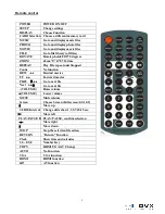 Preview for 2 page of ProDVX F-250 HD Quick Manual