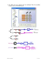 Preview for 133 page of Prodys PortaNet User Manual