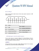 Предварительный просмотр 26 страницы Prodys Quantum W Hardware And Reference Manual