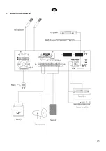 Preview for 23 page of PROEL 8032496000846 Instruction Manual