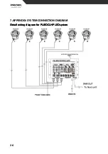 Preview for 26 page of PROEL 8032496406655 User Manual