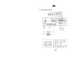 Предварительный просмотр 18 страницы PROEL acdt120 Instruction Manual