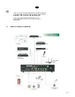 Предварительный просмотр 14 страницы PROEL ACDT180 Instruction Manual