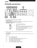 Preview for 8 page of PROEL ACDT180V Manual