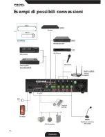 Preview for 16 page of PROEL ACDT180V Manual