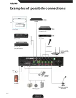 Preview for 30 page of PROEL ACDT180V Manual