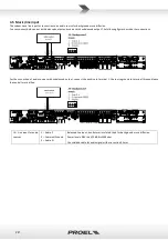 Предварительный просмотр 10 страницы PROEL AE300 Operating And Installation Manual