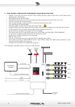 Preview for 4 page of PROEL AE604 Operating And Installation Manual