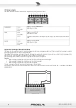 Preview for 8 page of PROEL AE604 Operating And Installation Manual