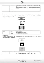 Preview for 12 page of PROEL AE604 Operating And Installation Manual