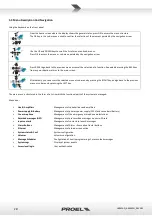 Preview for 18 page of PROEL AE604 Operating And Installation Manual