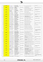 Preview for 36 page of PROEL AE604 Operating And Installation Manual