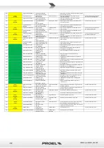 Preview for 38 page of PROEL AE604 Operating And Installation Manual