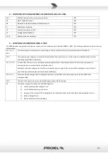 Preview for 41 page of PROEL AE604 Operating And Installation Manual