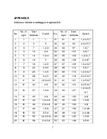 Preview for 8 page of PROEL AMADEUS 1200 User Manual