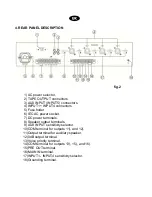 Preview for 7 page of PROEL AMP120XL User Manual