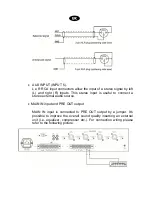 Preview for 9 page of PROEL AMP120XL User Manual