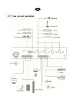 Preview for 17 page of PROEL AMP120XL User Manual