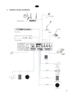 Предварительный просмотр 14 страницы PROEL AMP240V4 Instruction Manual