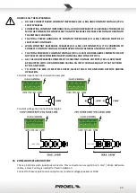 Предварительный просмотр 15 страницы PROEL ATMP240ZXL User Manual