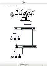 Preview for 17 page of PROEL AUP160D User Manual