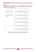 Предварительный просмотр 15 страницы PROEL AXIOM DSO26 User Manual