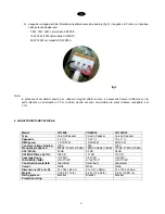 Preview for 7 page of PROEL CO120S15 User Manual