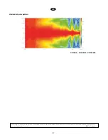 Preview for 18 page of PROEL CO120S15 User Manual