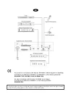 Предварительный просмотр 23 страницы PROEL DIGI8 Instruction Manual