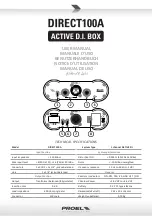 PROEL DIRECT100A User Manual preview