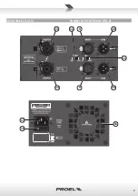 Предварительный просмотр 7 страницы PROEL DPX1000 User Manual