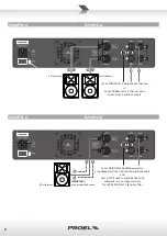 Preview for 8 page of PROEL DPX1000 User Manual