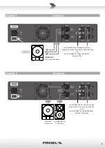 Preview for 9 page of PROEL DPX1000 User Manual