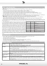 Preview for 10 page of PROEL DPX1000 User Manual