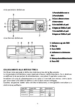 Preview for 5 page of PROEL DREAMLIGHT 1200 ECLIPSE WASH User Manual