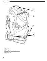 Preview for 22 page of PROEL DREAMLIGHT 250 ECLIPSE User Manual