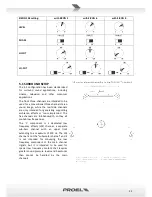 Preview for 11 page of PROEL EIKON series User Manual