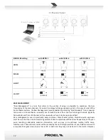 Preview for 12 page of PROEL EIKON series User Manual