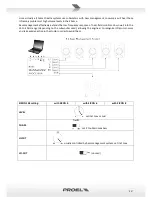 Preview for 13 page of PROEL EIKON series User Manual