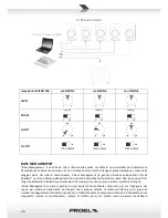 Preview for 26 page of PROEL EIKON series User Manual