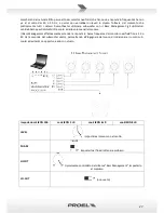 Preview for 27 page of PROEL EIKON series User Manual