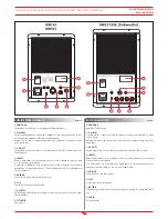 Preview for 7 page of PROEL EX10P User Manual