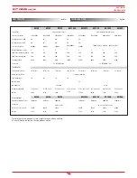 Preview for 10 page of PROEL EX10P User Manual