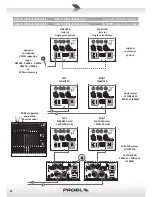 Preview for 12 page of PROEL FLASH12A-V2 User Manual