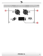 Preview for 13 page of PROEL FLASH12A-V2 User Manual