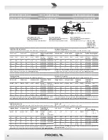 Preview for 14 page of PROEL FLASH12A-V2 User Manual