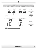 Preview for 15 page of PROEL FLASH12A-V2 User Manual