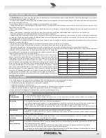 Preview for 31 page of PROEL FLASH12A-V2 User Manual