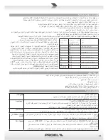 Preview for 41 page of PROEL FLASH12A-V2 User Manual