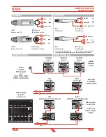 Preview for 9 page of PROEL FLASH12HA User Manual